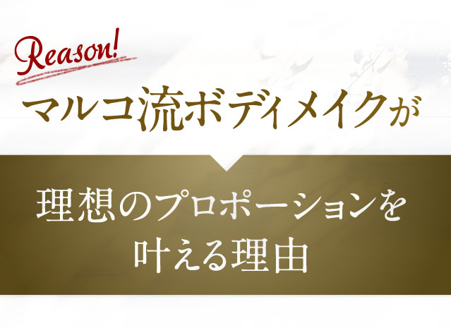 マルコ確認用専用です。 ボディをメイクするランジェリーMARUKO | マルコ株式会社