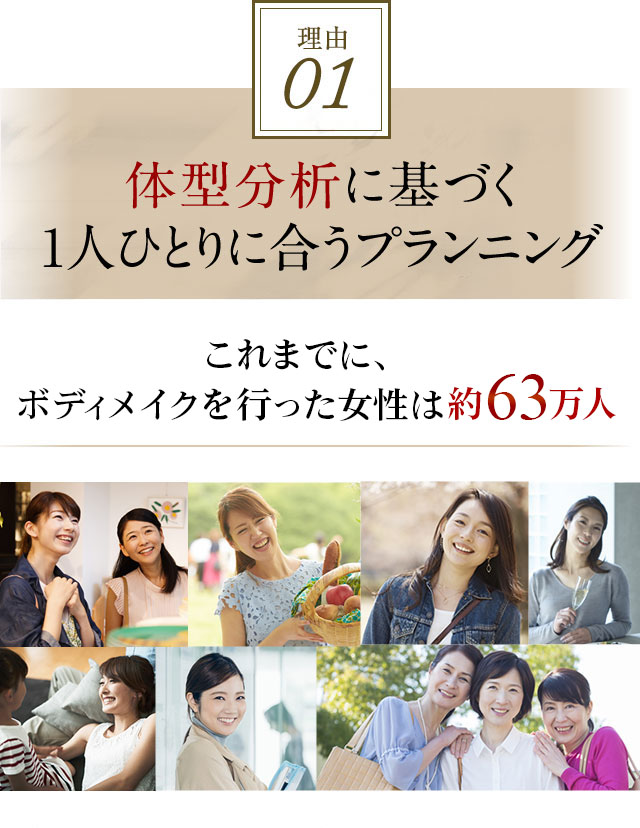 ボディをメイクするランジェリーMARUKO | マルコ株式会社 ボディをメイクするランジェリーMARUKO | マルコ株式会社