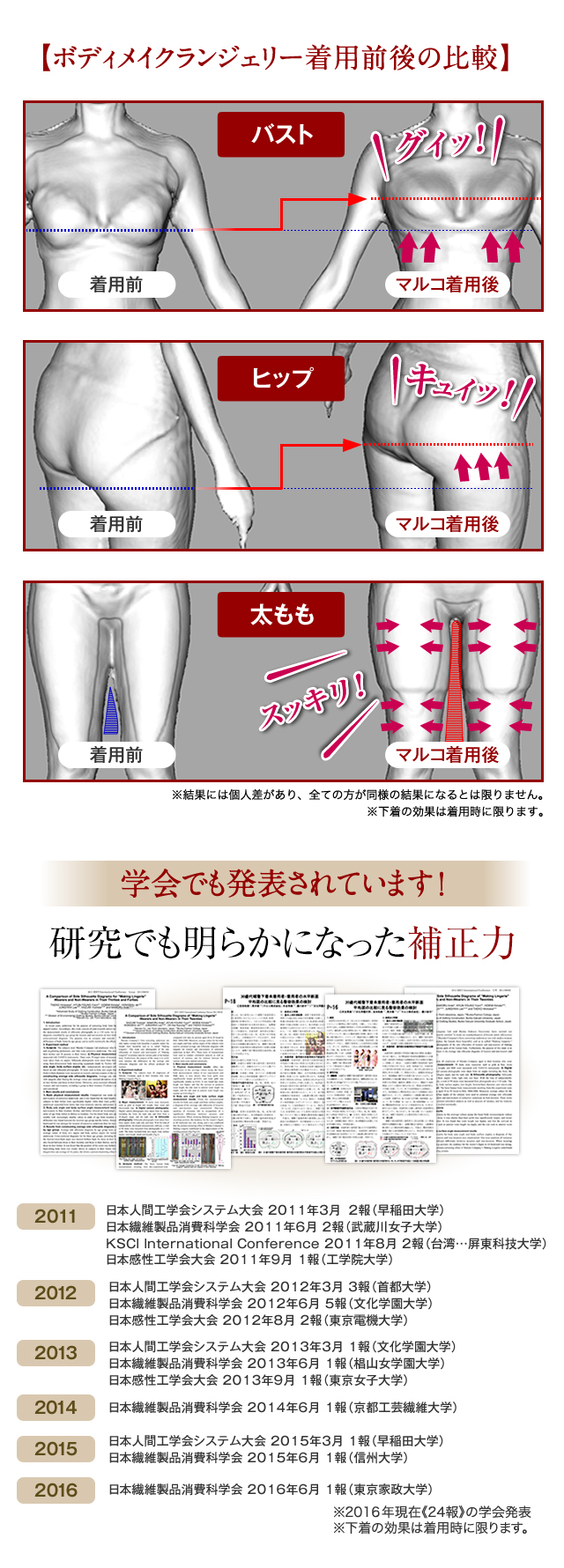 ボディースーツ【お値下げ中】マルコ 矯正下着 - その他