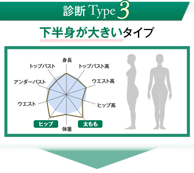 マルコ確認用専用です。 MARUKO】商品ヒストリー | MARUKO