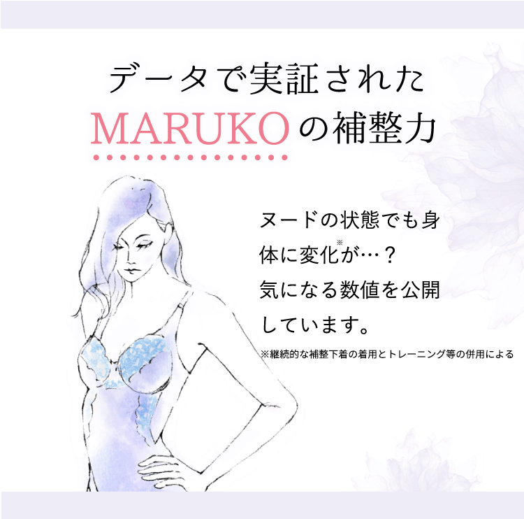 データで実証されたMARUKOの補整力