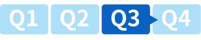 q3