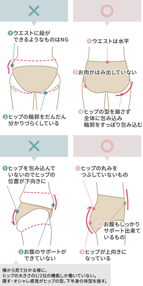 正しい下着の選び方１