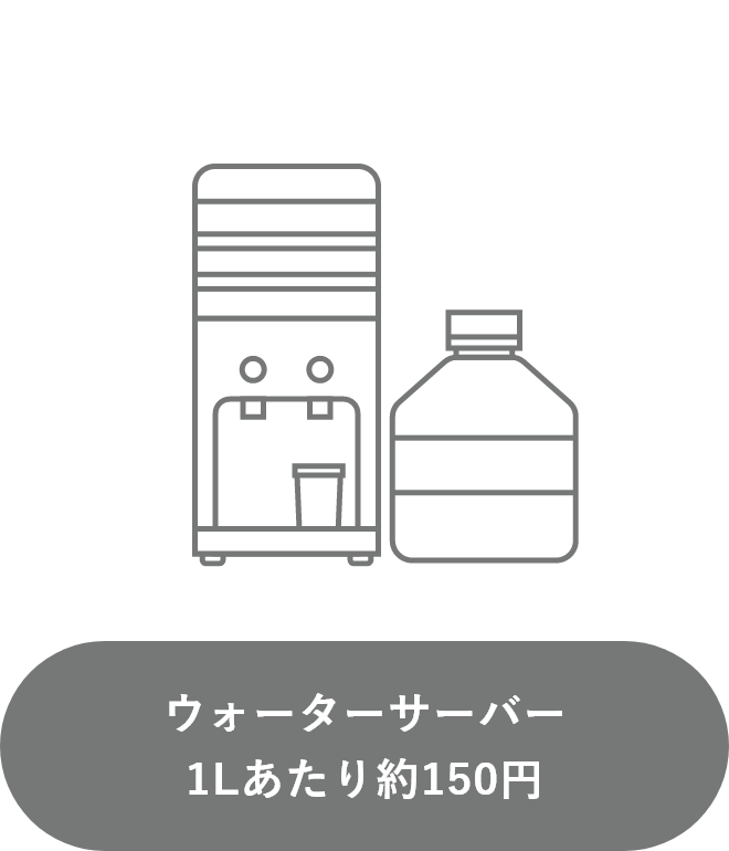 ウォーターサーバー1Lあたり約150円