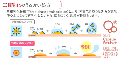 三相乳化のうるおい処方／フラバンジェノールでパールのように美しい毎日を