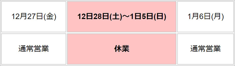 ◆無料カウンセリング予約センター及びご予約フォームは、2019年12月28日(土)～2020年1月5日(日)まで、休業とさせて頂きます。